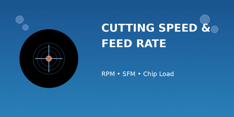 Cutting Speed & Feed Rate Calculator