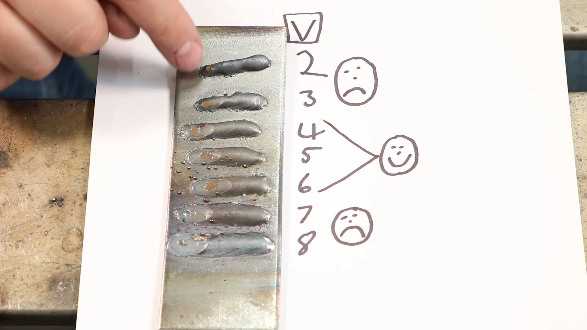 Comparison of MIG weld beads at different voltage settings showing proper vs improper wire speed