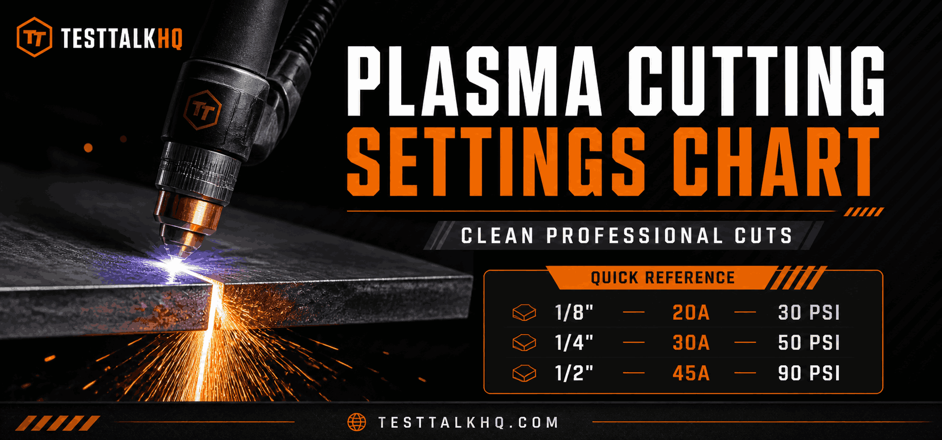 Plasma Cutting Settings Chart: Complete Guide for Clean, Professional Cuts