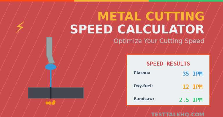 Metal Cutting Speed Calculator