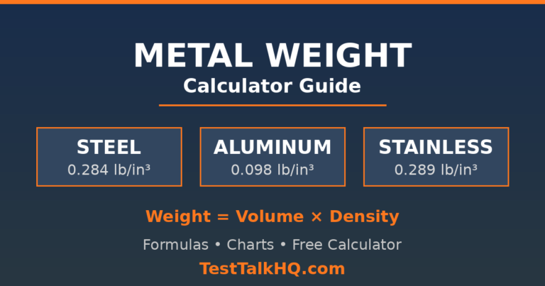 How to Calculate Metal Weight: Complete Guide for Steel, Aluminum & Stainless