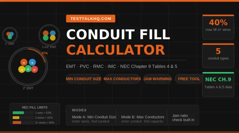 Conduit Fill Calculator