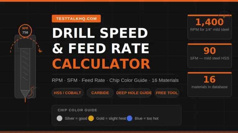 Drill Speed Calculator