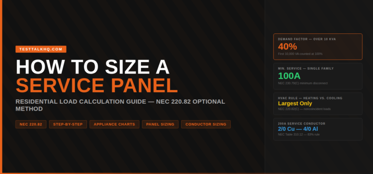 How to Size a Service Panel Residential Load Calculation Guide