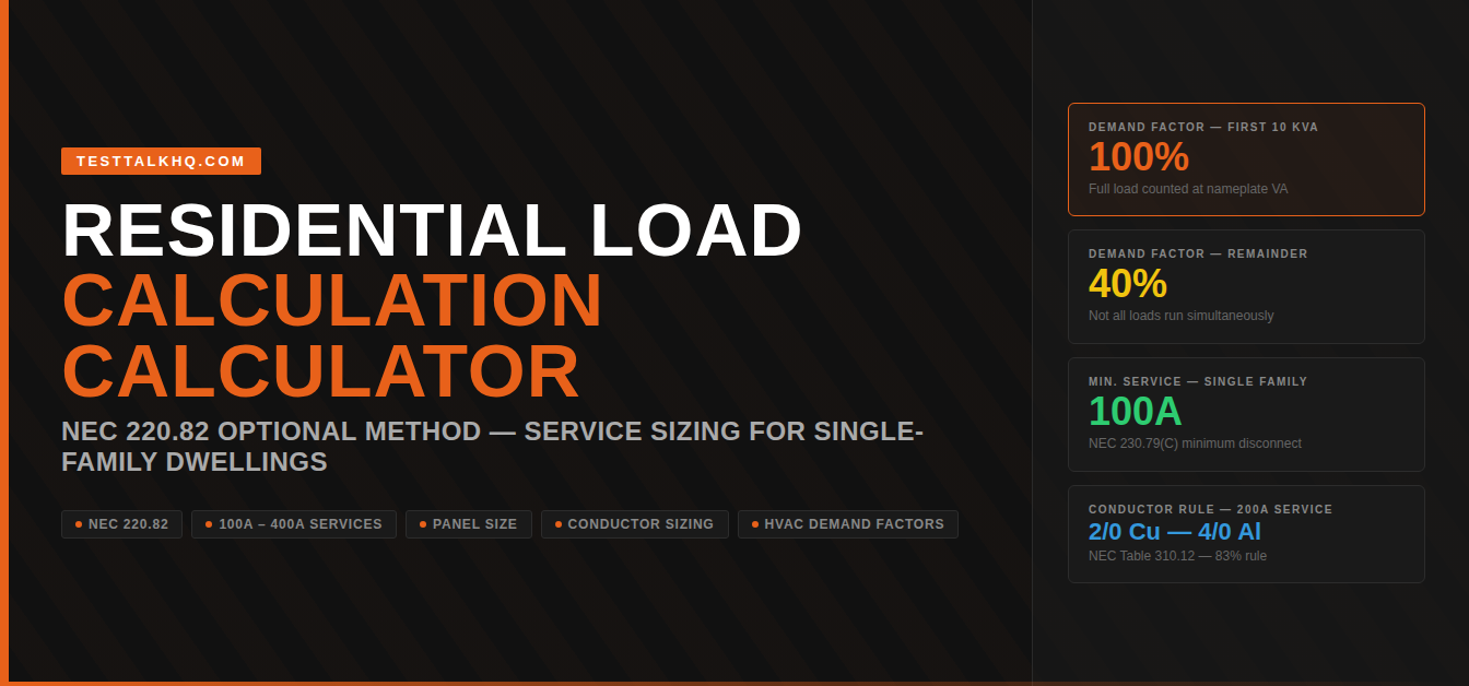 Residential Load Calculator — NEC Article 220