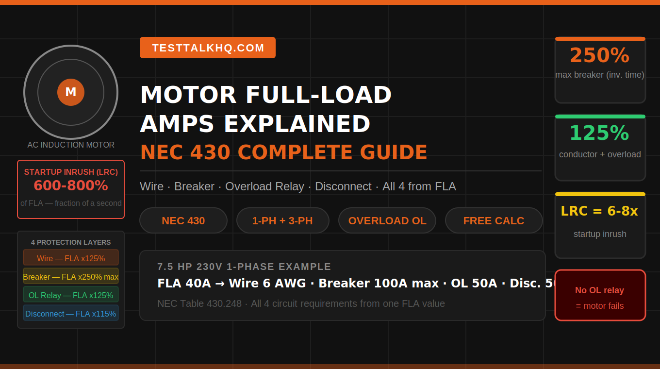 How to Size Every Motor Circuit with NEC 430