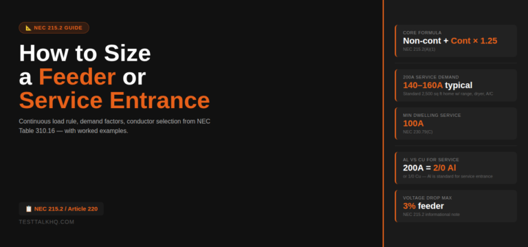 How to Size a Feeder or Service Entrance — NEC 215.2 Complete Guide
