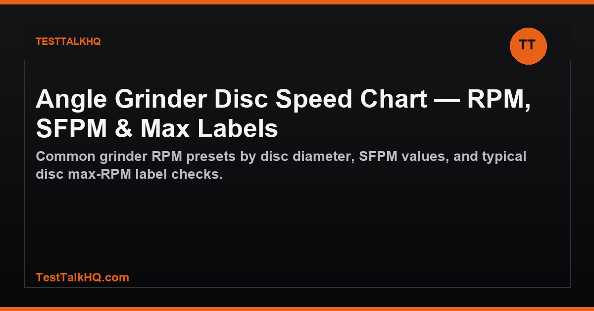 Angle Grinder Disc Speed Chart — RPM, SFPM & Max Labels featured image