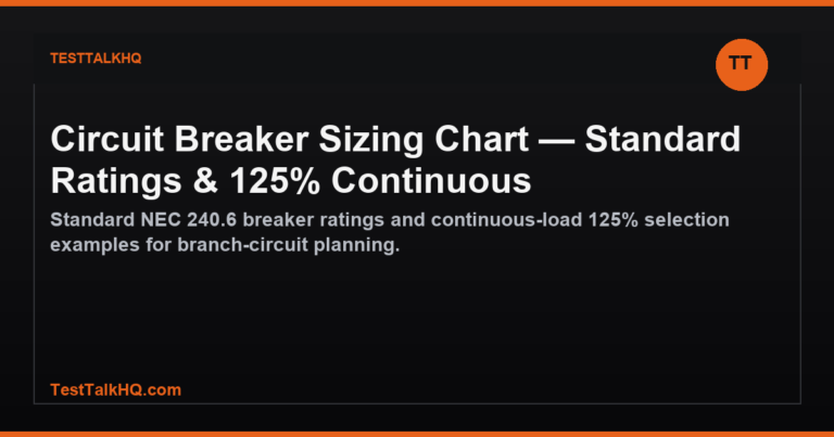 Circuit Breaker Sizing Chart — Standard Ratings & 125% Continuous featured image