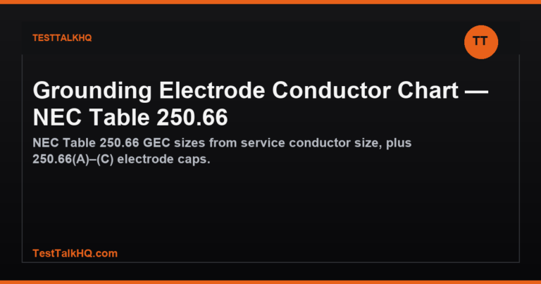 Grounding Electrode Conductor Chart — NEC Table 250.66 featured image