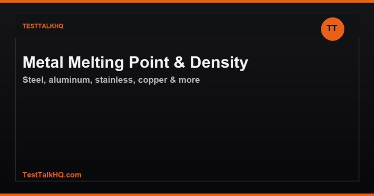 Metal Melting Point & Density Chart — Steel, Aluminum, Stainless, Titanium, Copper, Brass