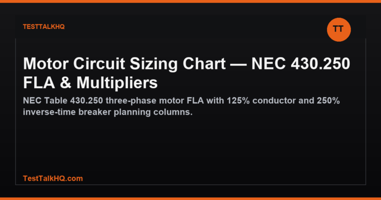 Motor Circuit Sizing Chart — NEC 430.250 FLA & Multipliers featured image