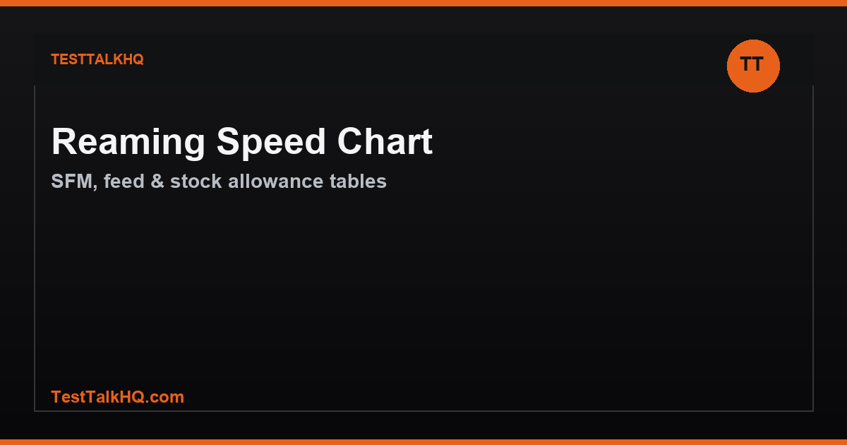 Reaming Speed Chart — SFM, Feed & Stock Allowance