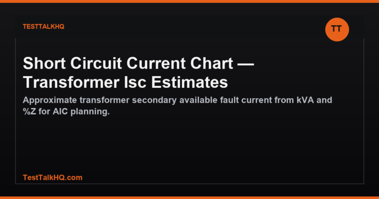 Short Circuit Current Chart — Transformer Isc Estimates featured image