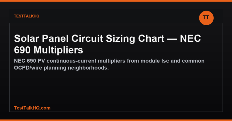 Solar Panel Circuit Sizing Chart — NEC 690 Multipliers featured image