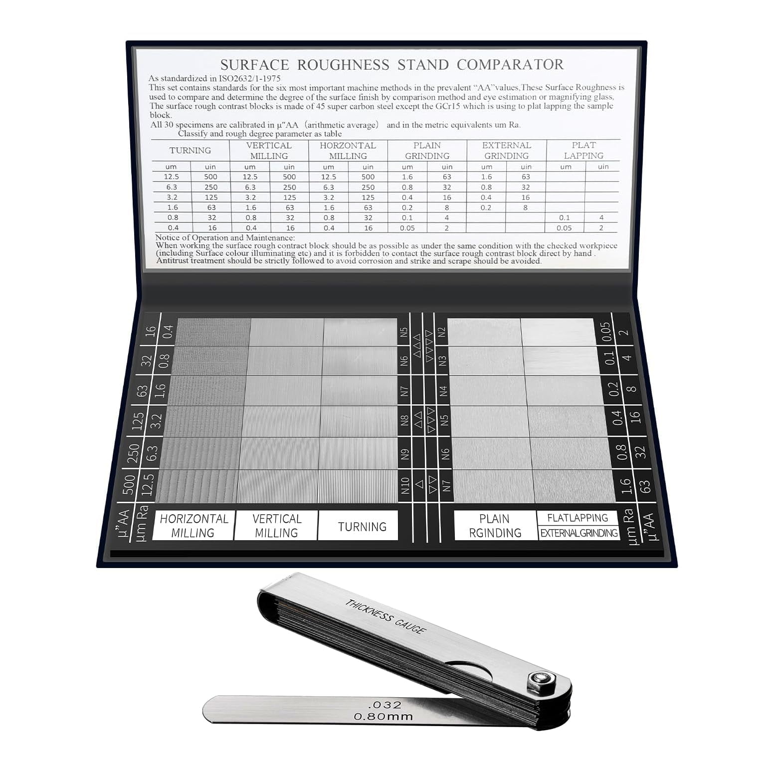 Surface roughness comparator set