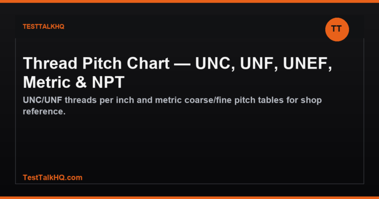 Thread Pitch Chart — UNC, UNF, UNEF, Metric & NPT featured image