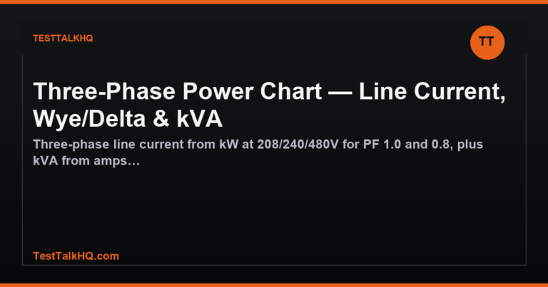 Three-Phase Power Chart — Line Current, Wye/Delta & kVA featured image