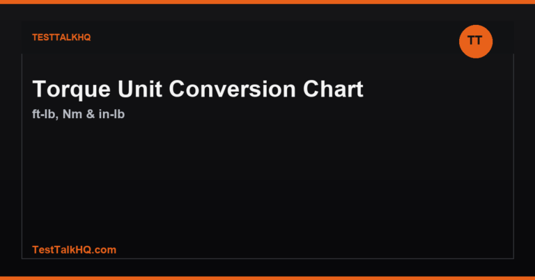 Torque Unit Conversion Chart — ft-lb, Nm & in-lb