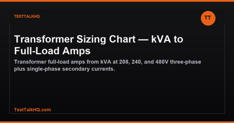 Transformer Sizing Chart — kVA to Full-Load Amps featured image