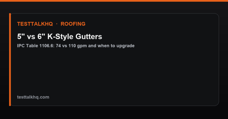 5 Inch vs 6 Inch K-Style Gutters