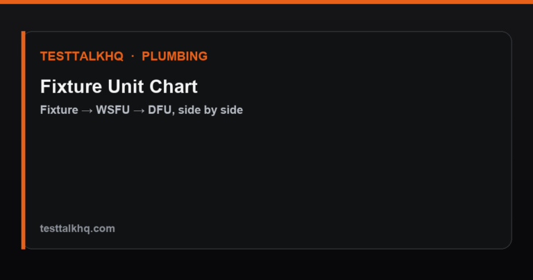 Fixture Unit Chart