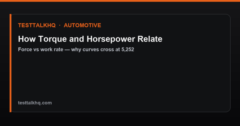 How Torque and Horsepower Relate