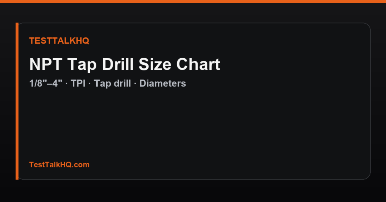 NPT Tap Drill Size Chart
