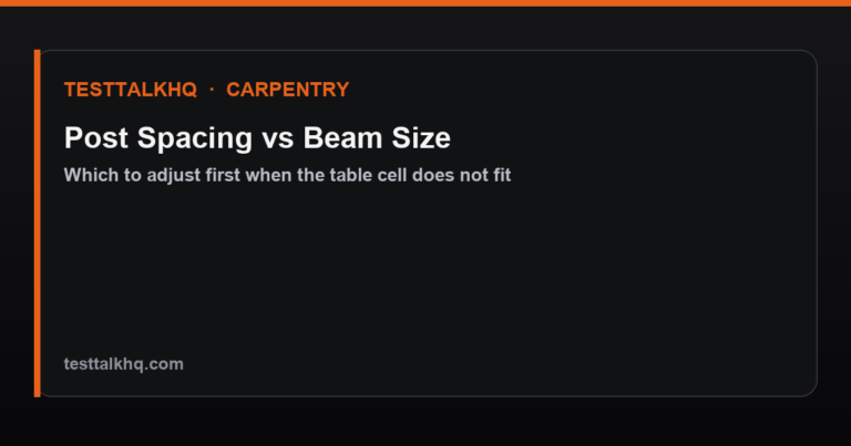 Post Spacing vs Beam Size