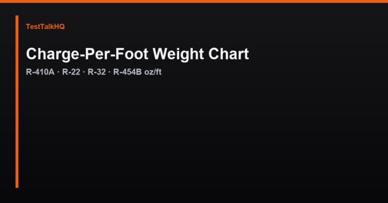 Refrigerant Charge-Per-Foot Chart