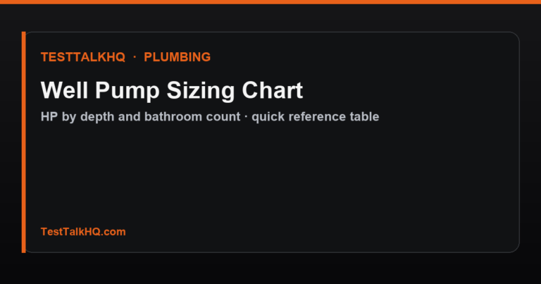 Well Pump Sizing Chart