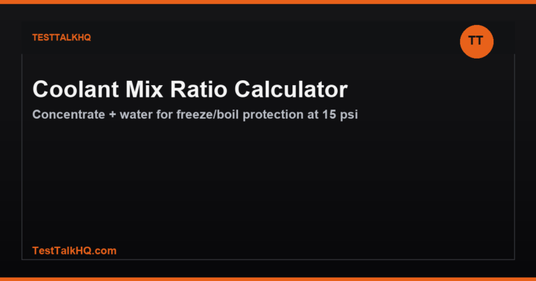 Coolant Mix Ratio Calculator