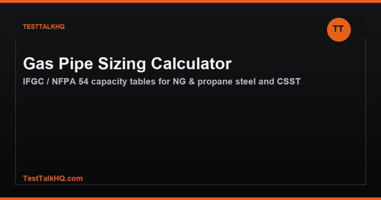Gas Pipe Sizing Calculator