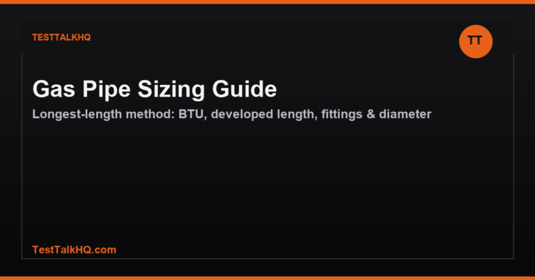 Gas Pipe Sizing Guide: Longest-Length Method from BTU Load to Diameter