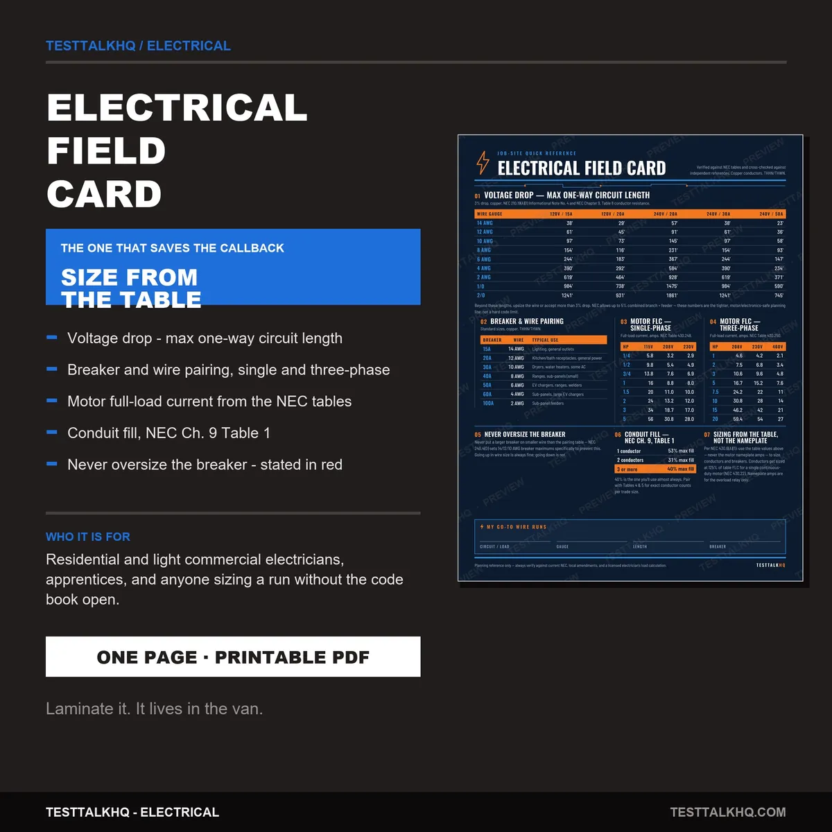 Electrical Complete Bundle