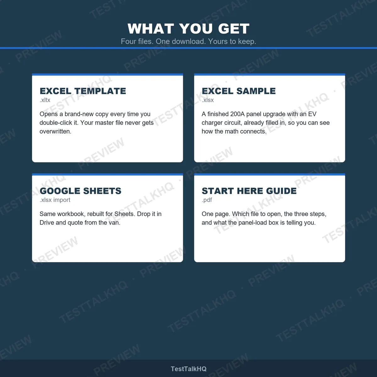 Electrical Complete Bundle