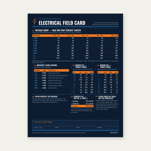 Electrical Reference Card