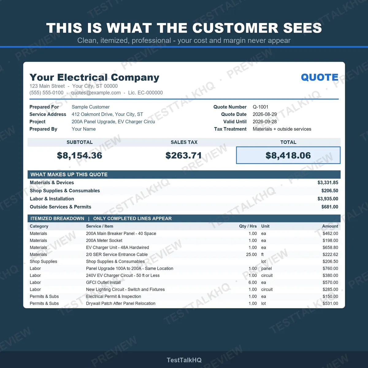 Electrical Job Estimator