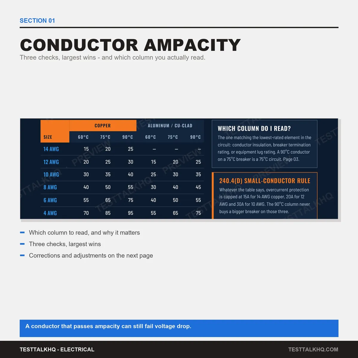 Complete Electrical Reference Guide