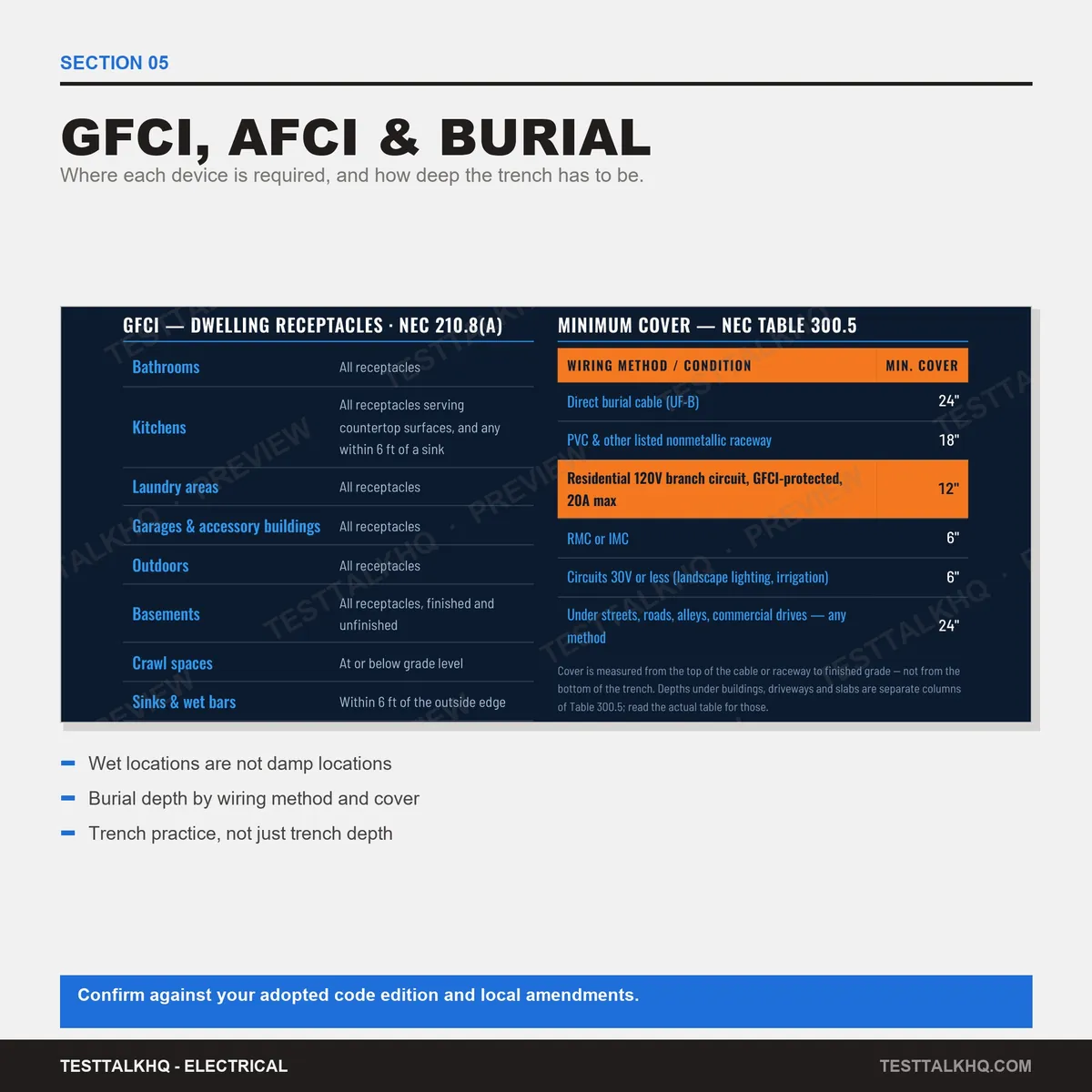 Complete Electrical Reference Guide