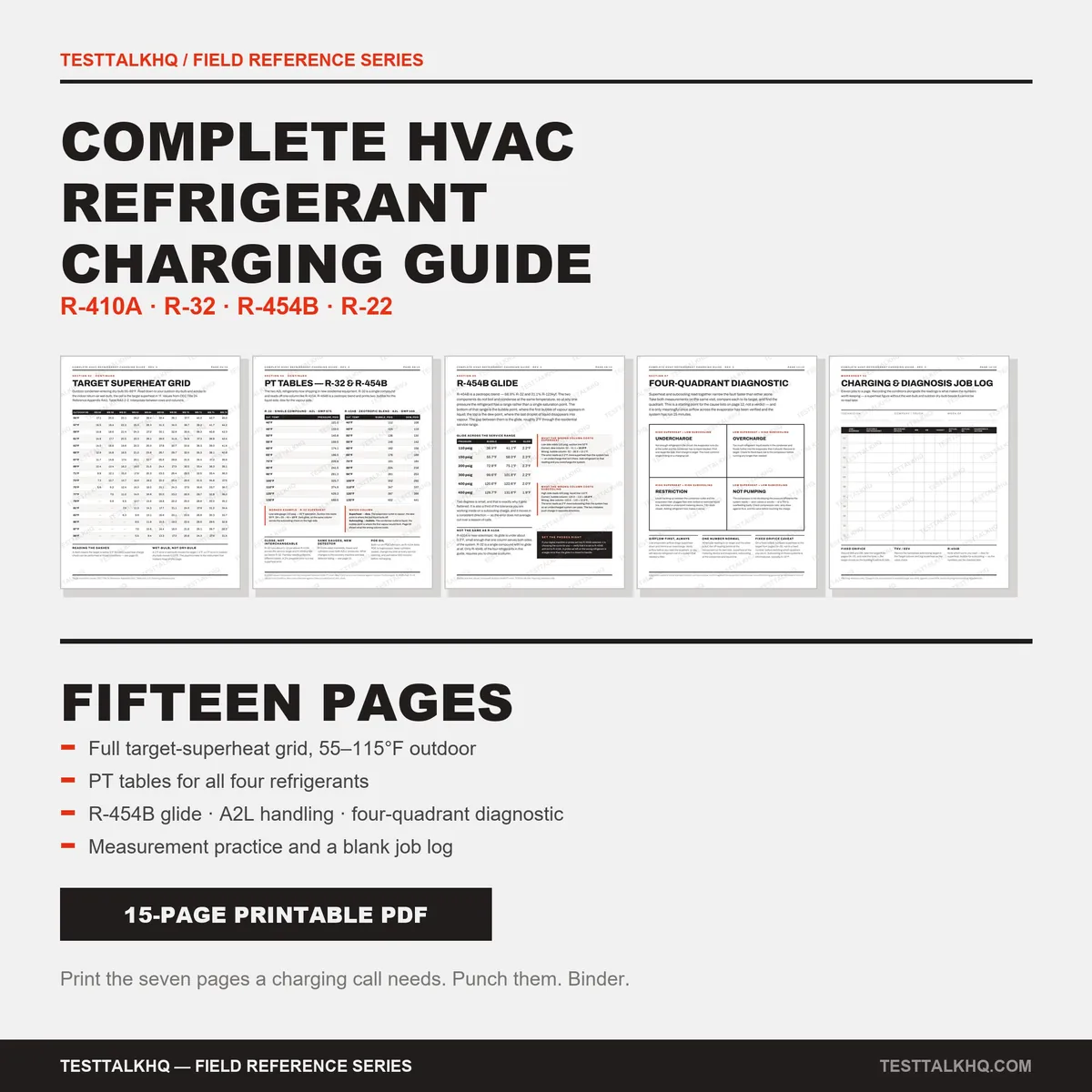 HVAC Complete Bundle
