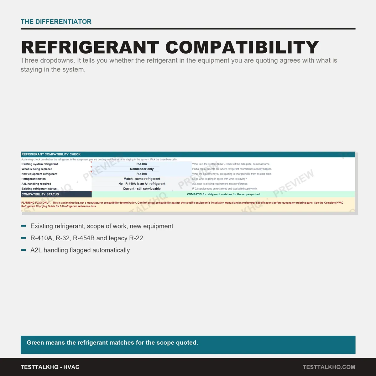 HVAC Complete Bundle