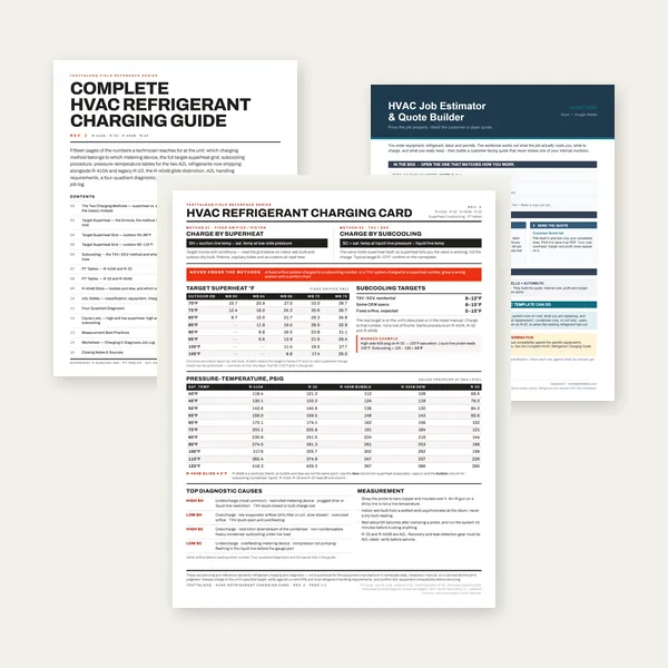 HVAC Complete Bundle