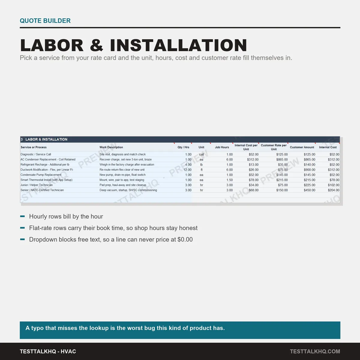 HVAC Job Estimator