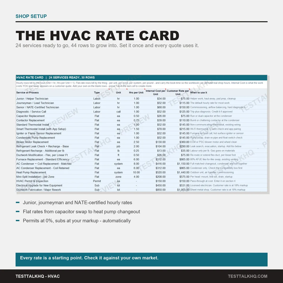 HVAC Job Estimator