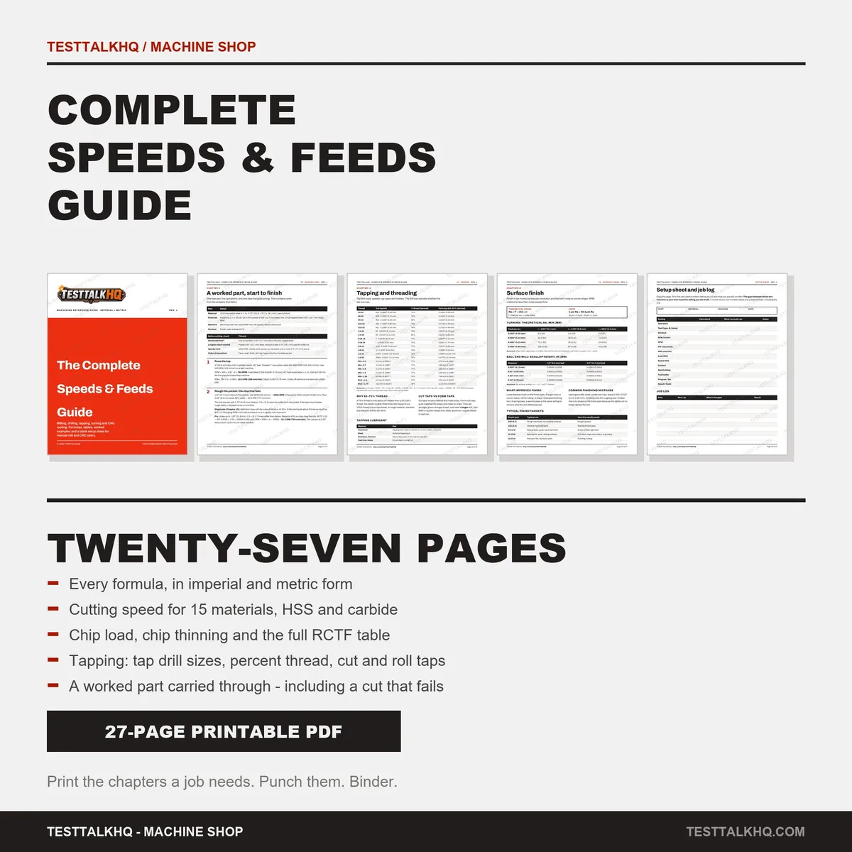 Complete Machining Speeds & Feeds Guide