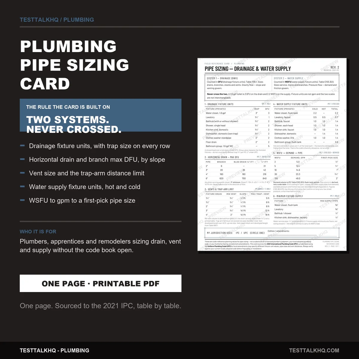 Plumbing Complete Bundle