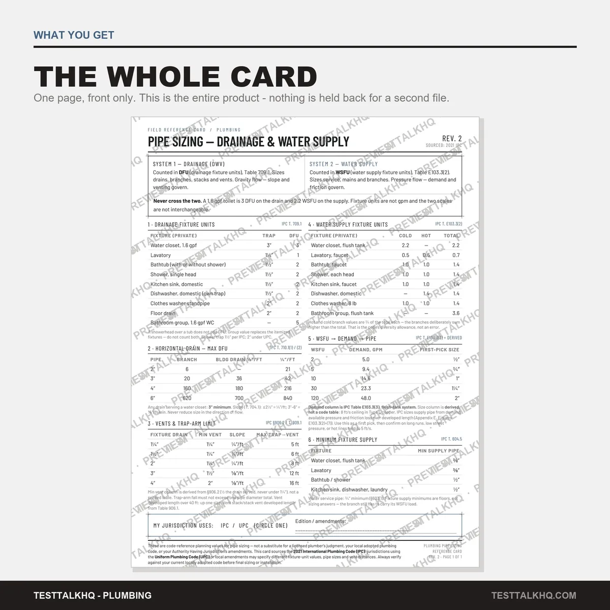 Plumbing Pipe Sizing Card
