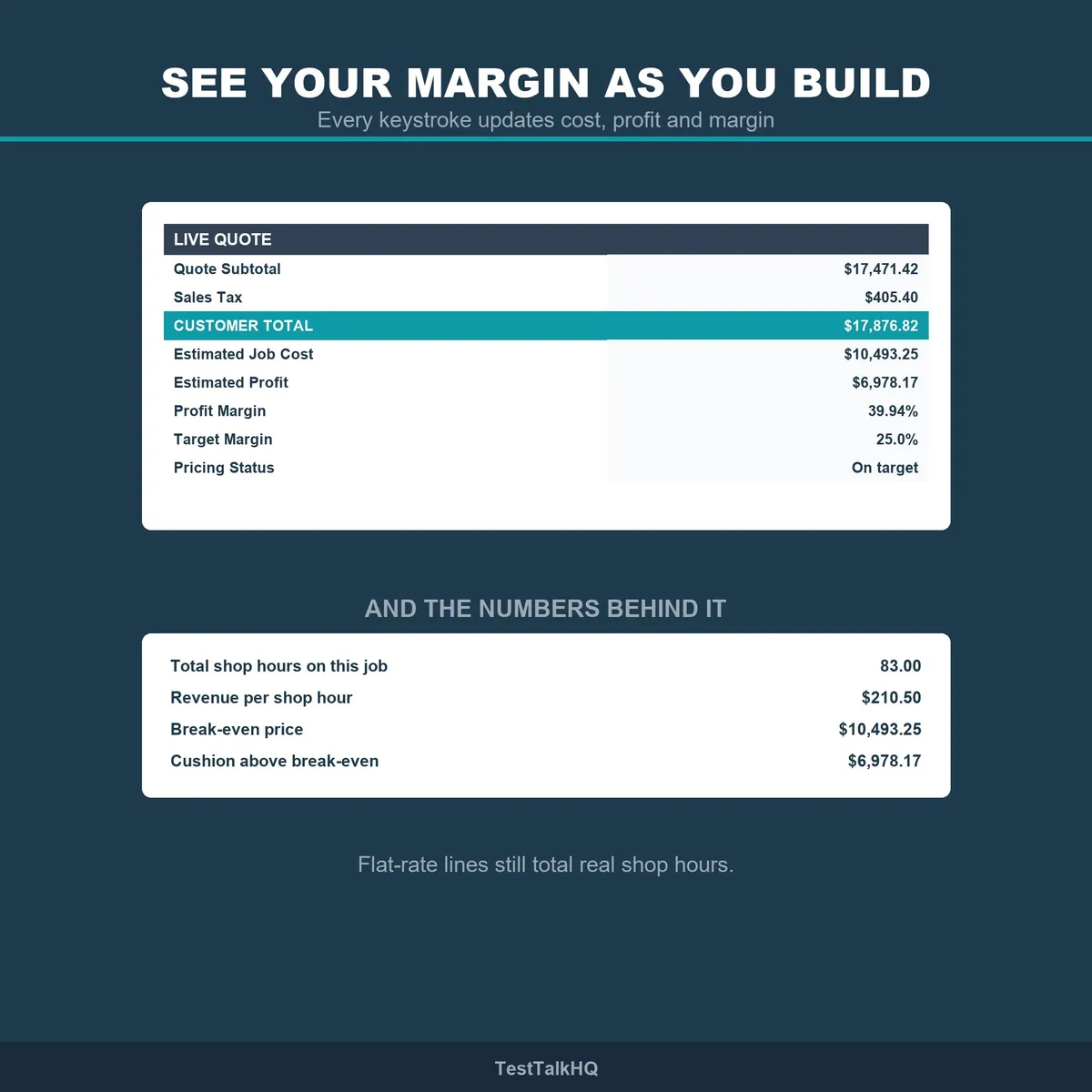 Plumbing Job Estimator