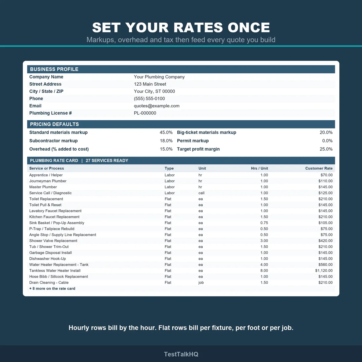 Plumbing Job Estimator